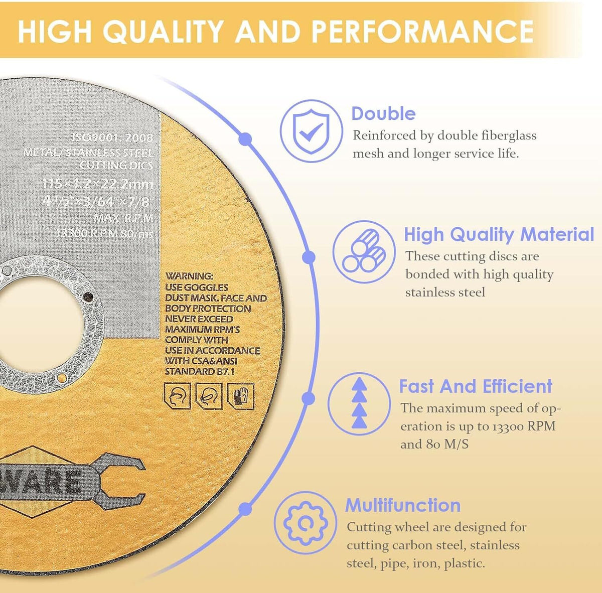 115 mm thin cutting discs – photo 5